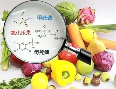 食品安全好色TV在线观看要及时食品安全好色TV在线观看仪要准确